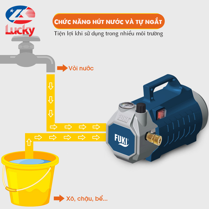 ung-dung-may-xit-rua-xe-cao-ap-fuki-f20-plus-2500w